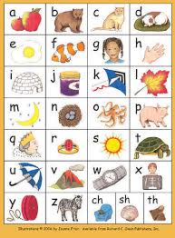 Alphabet Card