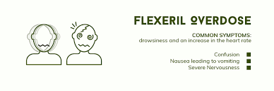 The Flexeril High Abuse Addiction And Recovery