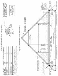 Http Floridabuilding Org Upload Pr Tech Docs Ptid 1630 T Er 4979 20nov 202003 Pdf