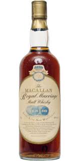 Macallan 1961 Ratings And Reviews Whiskybase
