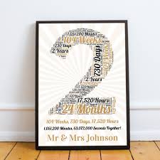 Cotton anniversary gift for him 2nd anniversary gifts for men typewriter wedding vows print 2nd anniversary gifts for women. 2nd Anniversary Gift For Him Framed Print 2nd Anniversary Gift