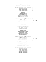 Jangan lupa ya baca juga pengalaman mengamalkan ya rahman ya rahim. Lirik Lagu Rohman Ya Rohman