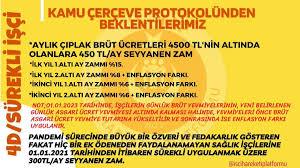 Kapsamlı, yapıcı, düzenleyici ve makul bir çerçeve protokol ortaya koyduk. Ridvan Enec On Twitter Kamu Cerceve Protokolu Taleplerimizi Ve Isteklerimizi Yerine Getirilmesini Talep Ediyoruz Saglikbakanligi Saglikiscileritakipkesiyor Kamuclalisanlaribirlesiyor Https T Co Agrcdblt8m