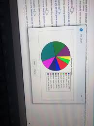 Solved The Estimated Percent Distribution Of A Certain Co