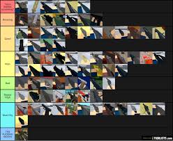 Roblox arsenal weapons showtime ratings tier list. Arsenal Gun Tierlist Tier List Tierlists Com
