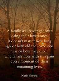 At poemsearcher.com find thousands of poems categorized into thousands of categories. 470 In Memory Of My Brother Ideas Grief Quotes Miss You Mom Quotes
