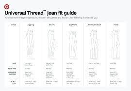 56 up to date polyester thread size chart