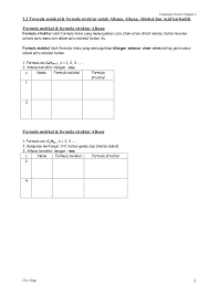 Kimia Sebatian Karbon Chemistry Mnemonics Chapter