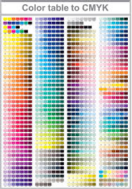 This page is used to review any issues with formatting or to assess print quality. Color Table Pantone To Cmyk Color Print Test Page Illustration Royalty Free Cliparts Vectors And Stock Illustration Image 101790284