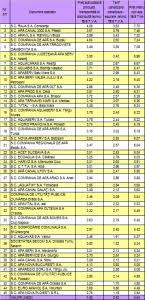 Metrul ster este un metru cub de lemne aranjate in asa fel incat sa se lase goluri cat mai mici intre lemne. Index Of Wp Content Uploads 2016 03