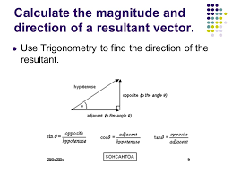 Calculate the x and y components of the resultant force by adding the x and y components of all forces. How To Calculate The Magnitude Of The Resultant Vector