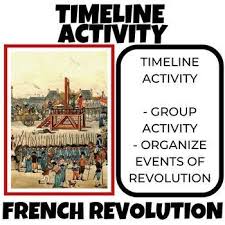French Revolution Timeline Activity World History World History Teaching French Revolution History Lesson Plans