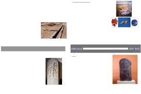 Pastebin is a website where you can store text online for a set period of time. India And The World History Timeline Pdf Txt