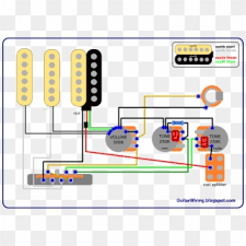 By admin | october 31, 2017. The Guitar Wiring Blog Diagrams And Tips Fat Strat Wiring Diagram For Fender Stratocaster Ssh Clipart 5872044 Pikpng