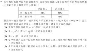 國立政治大學經濟學系 台灣金牌教育集團佳里分校班主任 台灣金牌教育集團高中數學首席講師 陳鋐數學召集人 台灣郁洋工程股份有限公司董事 台. Q8 Ujuoupqaa0m