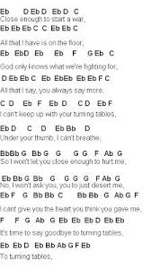 Flute Sheet Music Turning Tables Piano Chords Songs Piano Music Flute Sheet Music