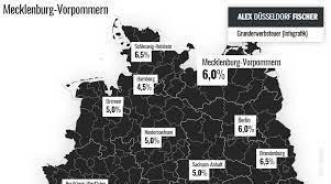 Eines grundstücks wird grunderwerbsteuer (grest) gemäß. Grunderwerbsteuer Mecklenburg Vorpommern Tabelle Fur Grundstuck Wohnung Haus Mehrfamilienhaus Alex Fischer Dusseldorf