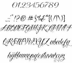 Our font generator allows you to load tattoo number fonts as well! Tattoo Number Fonts How They Can Improve Your Small Tattoo Body Tattoo Art
