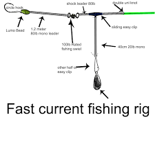 Western Port Rig Diagram Tie Running Rig Snapper Fishing