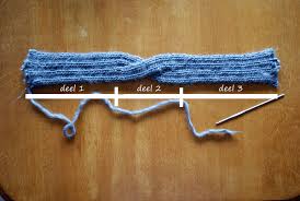 Diy Brei Je Eigen Hoofdband Huis Van Belle Een warme haarband haken die je binnen één uur klaar hebt. diy brei je eigen hoofdband huis van