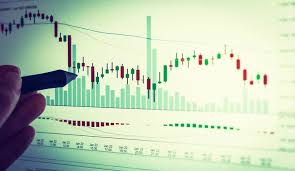 How To Use Forex Pattern Recognition Software