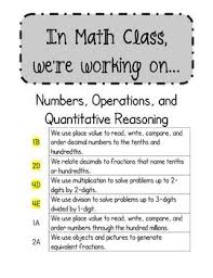 Staar Readiness And Supporting Standards Math Creative