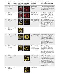 bmw 325i dashboard symbols 3 bmw bmw cars bmw for sale