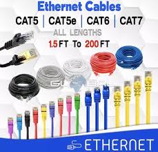 Ethernet Cables Cat5 Cat5e Cat6 Cat7 Ethernet Cable Rj45 Network Cable