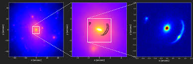 Astronomers know it exists because something he used the term dark matter to describe the unidentified mass required to cause this surge in velocity. Giulia Despali Astrophysics Postdoc At Mpa