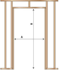 The standard size for double garage doors is 16 feet wide and 7 to 8 feet high. Rough Opening Sizes For Commercial Door Frames