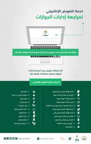 الجوازات توضح تفاصيل خدمة التفويض الإلكتروني متاحة للمواطنين والمقيمين صحيفة المواطن الإلكترونية