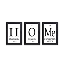 Home Periodic Table Framed 3 Piece Wall Plaque Set Science Decor Wall Plaques Periodic Table Art