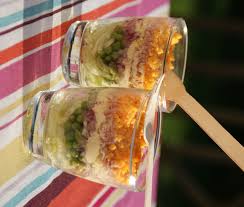 Epingle Sur Cuisine