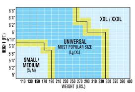 Sizing Charts Gme Supply