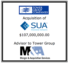 Monthly and daily opening, closing, maximum and minimum stock price outlook with smart technical analysis. M A Assists Tower Group Inc In The Acquisition Of Specialty Underwriters Insurance Company Merger Acquisition Services