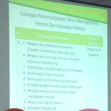 Discover penambahbaikan meaning and improve your english penambahbaikan meaning and malay to english translation. Jkr Kubang Pasu 3 Tips