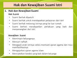 15a, iringmulyo, metro timur ucihasaringgan4@gmail.com abstrak: Tugas Suami Dan Istri Dalam Rumah Tangga Menurut Islam Masnurul