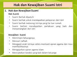 Hak suami dan kewajiban istri 8: Tugas Suami Dan Istri Dalam Rumah Tangga Menurut Islam Masnurul