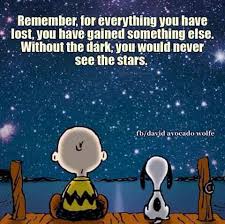 To celebrate, we are sharing 20 friday quotes to end the week. Snoopy Quotes On Wisdom Wisdom From The Peanuts Cartoon Characters Snoopy Quotes Dogtrainingobedienceschool Com