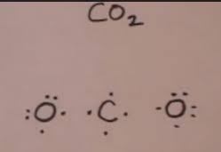 Co2 lewis structure | easy hard science. Lewis Structures Carbon Dioxide And Methanol Janet Gray Coonce