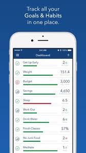 Progress Chart For Another Goal And Motivational App Called