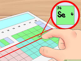 Atomic number and mass number. How To Find Valence Electrons 12 Steps With Pictures Wikihow