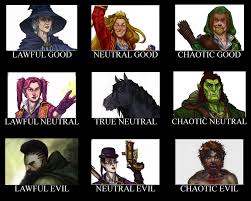 The Princess Thieves D D Alignment Chart New Century
