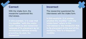Are modifiers that are not in the appropriate location in a sentence. Modifiers And Adverbs Tcspp Community