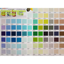 Maybe you would like to learn more about one of these? 45 Katalog Cat Besi Envi