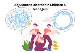 Image result for Adjustment Disorder