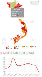 Click on a country or territory to see cases, deaths, and recoveries. Ä'anh Gia Má»©c Ä'á»™ Nguy CÆ¡ Trong Phong Chá»'ng Dá»‹ch Covid 19