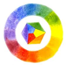 Mit sogenanntem tiefengrund können sie die wand optimal für den anstrich vorbereiten. Farbe Mischen In Der Kunst 14 Tipps Um Die Richtigen Tone Zu Treffen