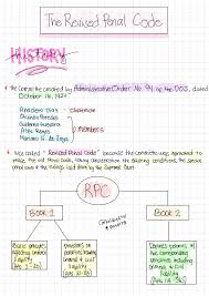 Law School Notes Philippine Criminal Law Krissyftw On Pinterest Law School School Notes Studying Law