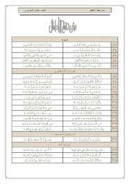 الجمزوري متن تحفة الاطفال